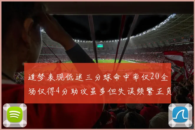 追梦表现低迷三分球命中率仅20全场仅得4分助攻虽多但失误频繁正负值惨淡